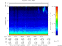 T2012347_04_75KHZ_WBB thumbnail Spectrogram