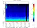 T2012347_05_75KHZ_WBB thumbnail Spectrogram