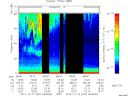 T2012347_09_75KHZ_WBB thumbnail Spectrogram