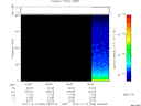 T2012348_05_75KHZ_WBB thumbnail Spectrogram