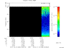 T2012349_00_75KHZ_WBB thumbnail Spectrogram