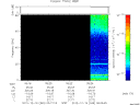T2012349_05_75KHZ_WBB thumbnail Spectrogram