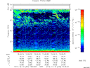 T2012349_19_75KHZ_WBB thumbnail Spectrogram