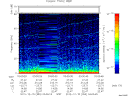 T2012350_03_75KHZ_WBB thumbnail Spectrogram