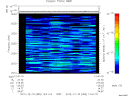 T2012350_12_2025KHZ_WBB thumbnail Spectrogram