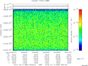 T2012352_04_10025KHZ_WBB thumbnail Spectrogram