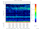 T2012353_11_75KHZ_WBB thumbnail Spectrogram