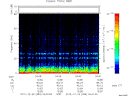 T2012359_04_75KHZ_WBB thumbnail Spectrogram