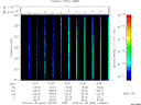 T2013003_12_325KHZ_WBB thumbnail Spectrogram