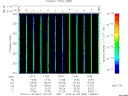 T2013003_13_325KHZ_WBB thumbnail Spectrogram