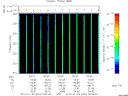T2013004_00_325KHZ_WBB thumbnail Spectrogram