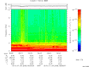 T2013005_06_10KHZ_WBB thumbnail Spectrogram