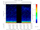 T2013008_00_75KHZ_WBB thumbnail Spectrogram