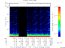 T2013008_09_75KHZ_WBB thumbnail Spectrogram