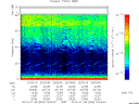T2013008_22_75KHZ_WBB thumbnail Spectrogram