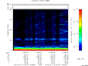 T2013012_12_75KHZ_WBB thumbnail Spectrogram