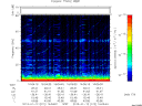 T2013012_16_75KHZ_WBB thumbnail Spectrogram