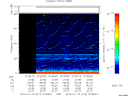 T2013013_07_75KHZ_WBB thumbnail Spectrogram