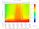 T2013018_12_10KHZ_WBB thumbnail Spectrogram
