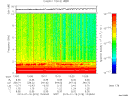 T2013018_13_10KHZ_WBB thumbnail Spectrogram
