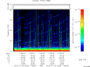 T2013023_11_75KHZ_WBB thumbnail Spectrogram