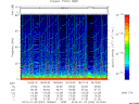 T2013023_18_75KHZ_WBB thumbnail Spectrogram