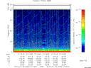 T2013023_21_75KHZ_WBB thumbnail Spectrogram