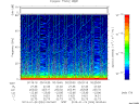 T2013024_00_75KHZ_WBB thumbnail Spectrogram