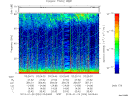 T2013024_03_75KHZ_WBB thumbnail Spectrogram