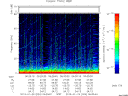 T2013024_06_75KHZ_WBB thumbnail Spectrogram