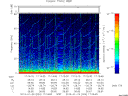 T2013024_17_75KHZ_WBB thumbnail Spectrogram