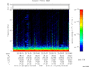 T2013024_20_75KHZ_WBB thumbnail Spectrogram