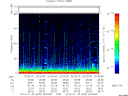 T2013025_02_75KHZ_WBB thumbnail Spectrogram