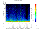 T2013025_05_75KHZ_WBB thumbnail Spectrogram