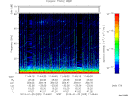 T2013025_11_75KHZ_WBB thumbnail Spectrogram