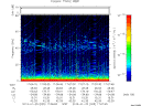 T2013025_17_75KHZ_WBB thumbnail Spectrogram