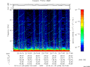 T2013025_23_75KHZ_WBB thumbnail Spectrogram