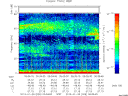 T2013028_05_75KHZ_WBB thumbnail Spectrogram