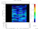 T2013028_09_2025KHZ_WBB thumbnail Spectrogram