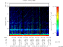 T2013028_23_75KHZ_WBB thumbnail Spectrogram