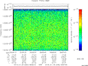 T2013029_09_10025KHZ_WBB thumbnail Spectrogram