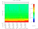 T2013031_19_10KHZ_WBB thumbnail Spectrogram