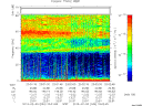 T2013034_23_75KHZ_WBB thumbnail Spectrogram