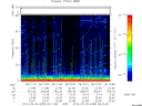 T2013035_05_75KHZ_WBB thumbnail Spectrogram