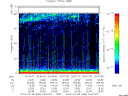 T2013036_02_75KHZ_WBB thumbnail Spectrogram