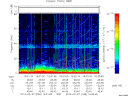 T2013038_16_75KHZ_WBB thumbnail Spectrogram