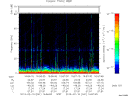 T2013041_16_75KHZ_WBB thumbnail Spectrogram