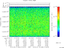 T2013043_01_10025KHZ_WBB thumbnail Spectrogram