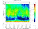 T2013046_00_75KHZ_WBB thumbnail Spectrogram