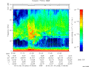T2013046_01_75KHZ_WBB thumbnail Spectrogram